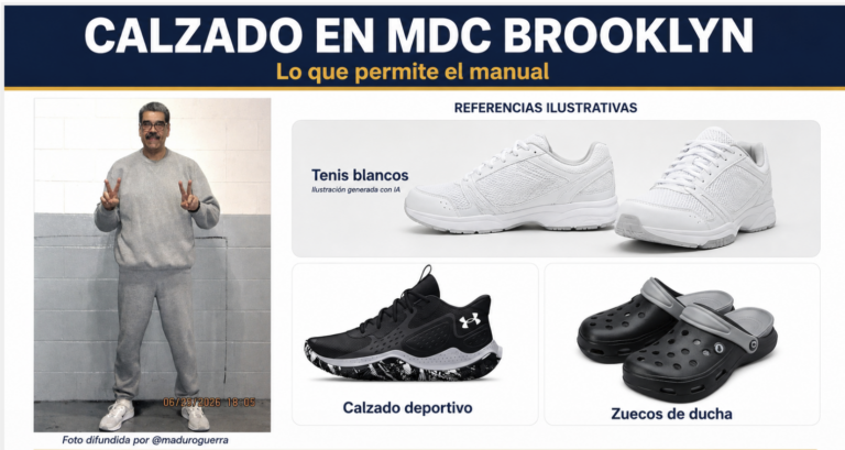 Ilustración generada con IA de un par de tenis deportivos blancos sobre fondo neutro.