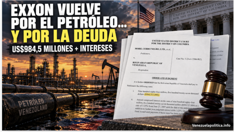 ExxonMobil estudia volver a la Faja del Orinoco con una sentencia federal que reconoce US$984,5 millones más intereses por la expropiación de Cerro Negro.